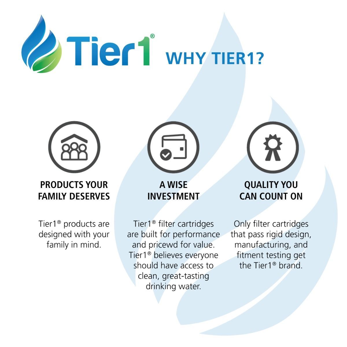 Tier1 Pool Filter for Pentair R173214 -Washable Trilobal Dirt-Lock Pleats