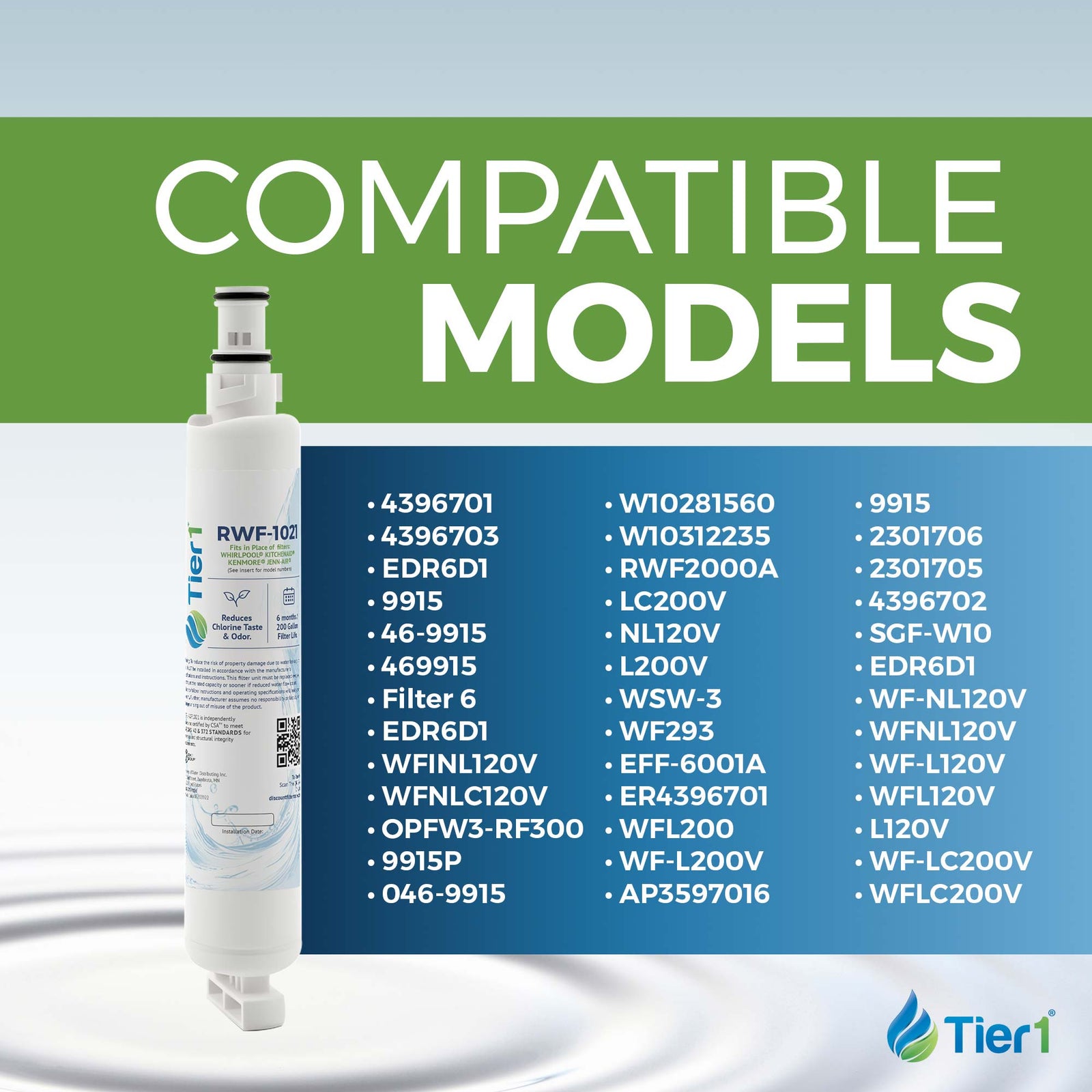 EDR6D1 EveryDrop 4396701 Whirlpool Comparable Refrigerator Water Filter Replacement By Tier1 - Refrigerator Filters - 9.95 - DiscountFilterStore.com