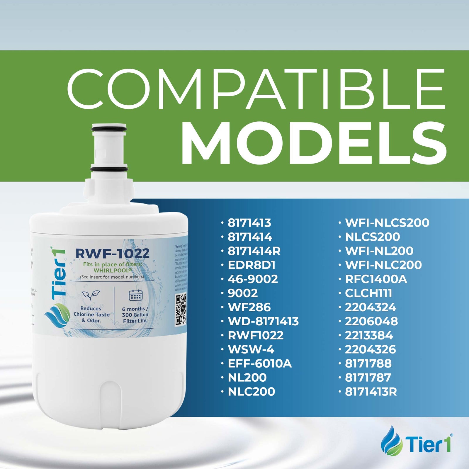 8171413 / 8171414 Whirlpool Comparable Refrigerator Water Filter Replacement By Tier1