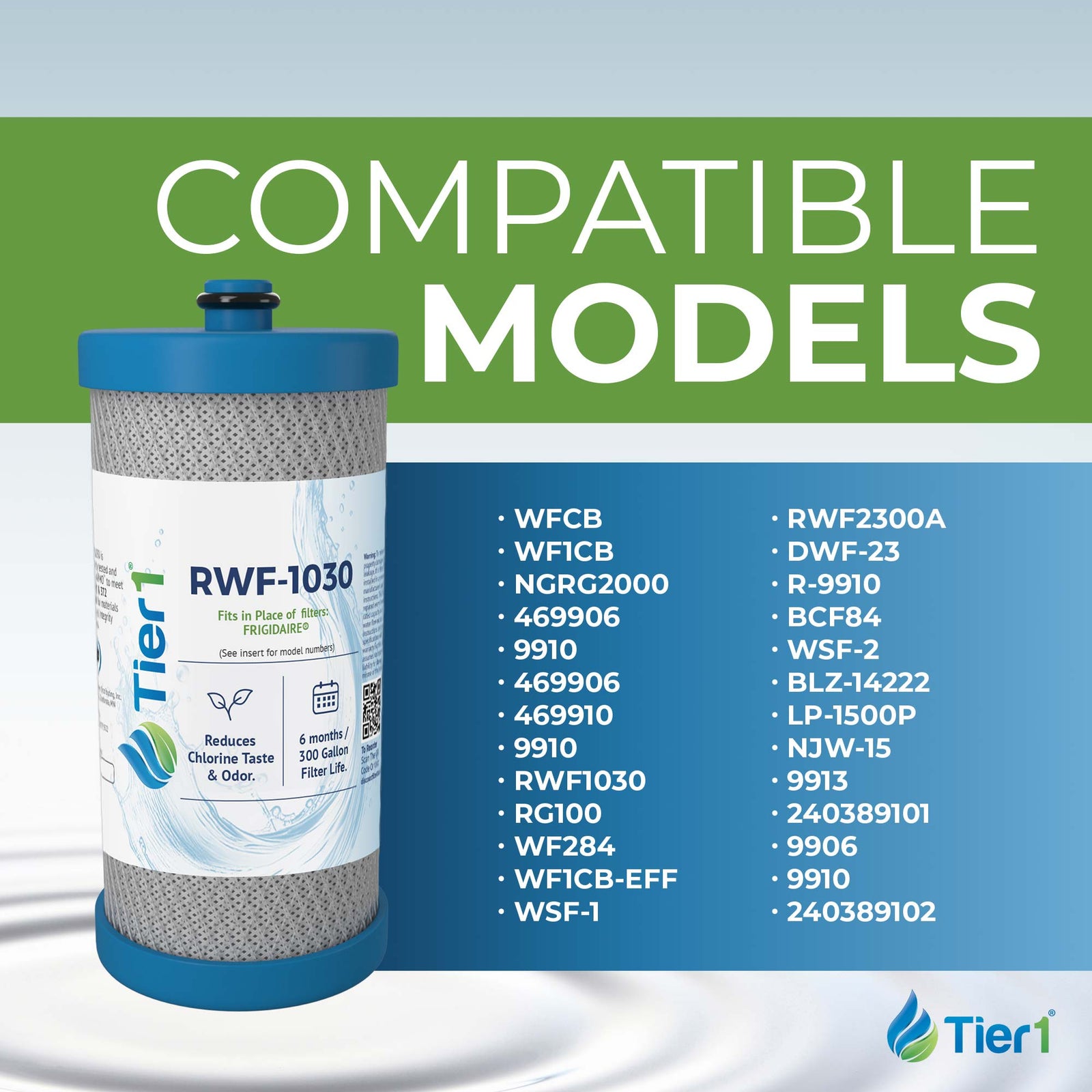 WFCB / WF1CB Frigidaire Comparable Water Filter Replacement By Tier1