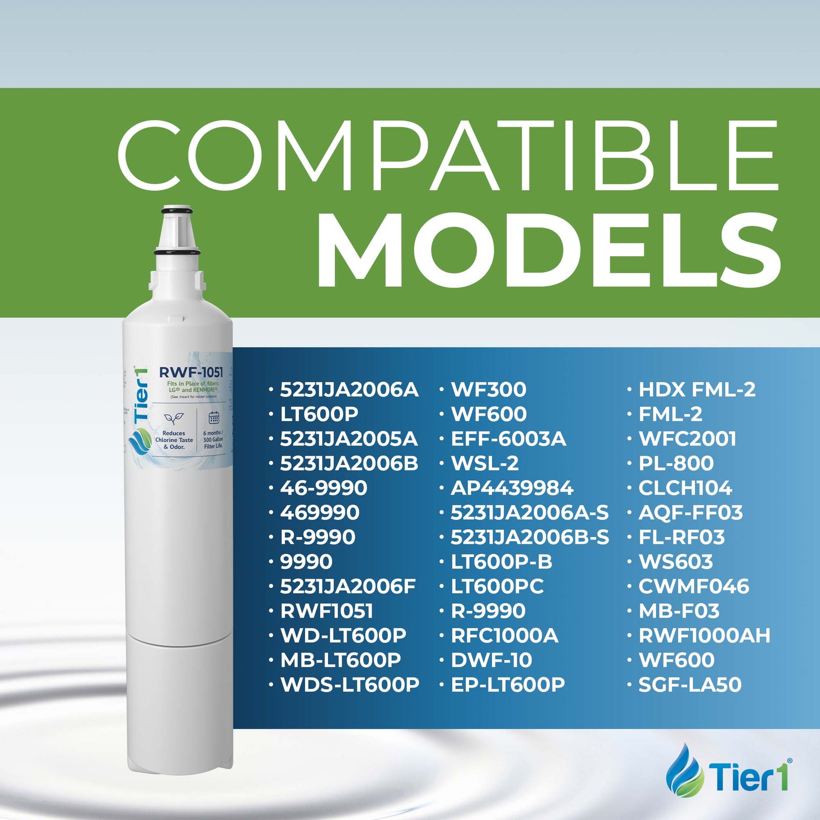5231JA2006A / LT600P LG Comparable Refrigerator Water Filter Replacement By Tier1
