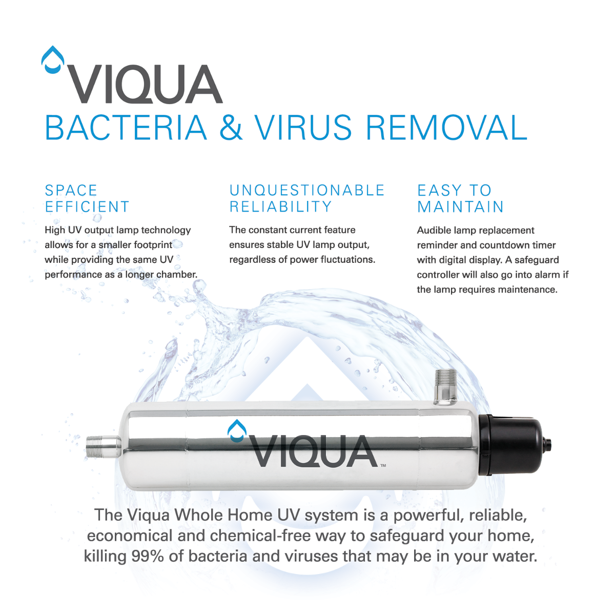 Viqua VP950 UltraViolet Water Disinfection System (34 gpm) - DiscountFilterStore.com