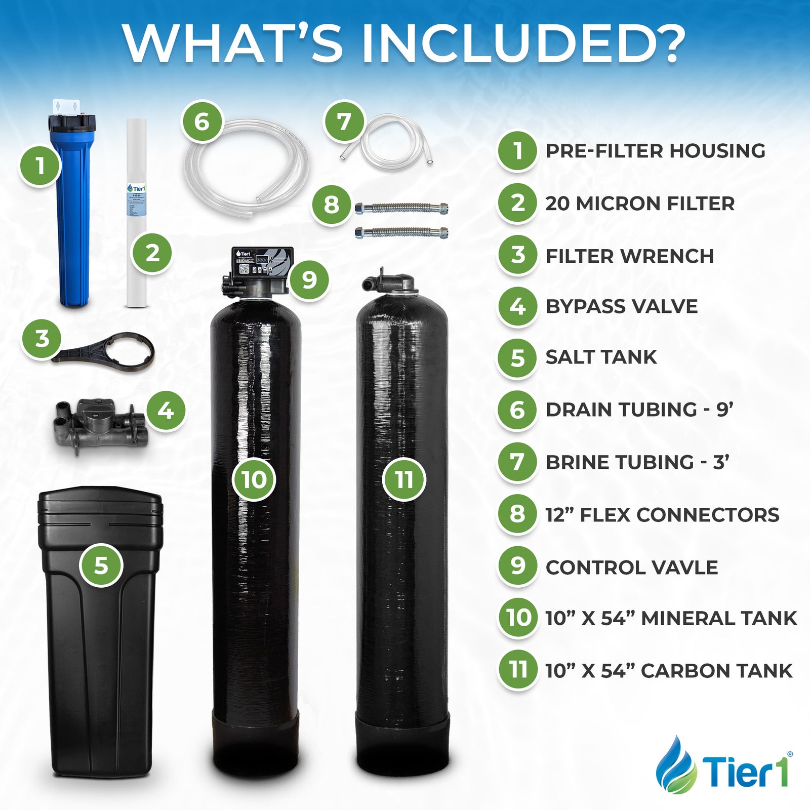Tier1 48,000 Grain Water Softener & Chlorine Reduction Bundle - Water Softener plus 900,000 Gallons of Clean, Fresh Water - DiscountFilterStore.com