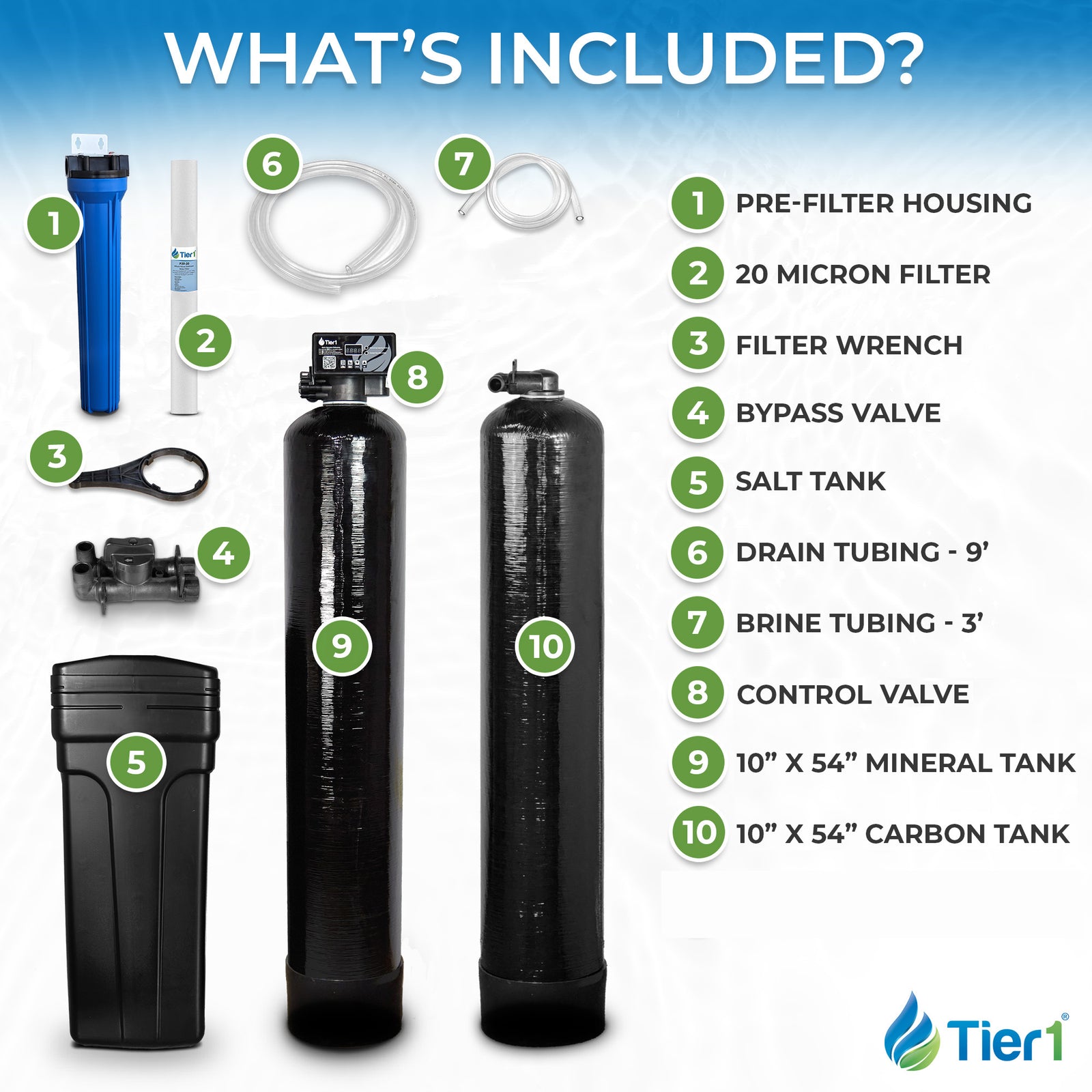 Tier1 48,000 Grain Water Softener & Chloramine Reduction Bundle - Water Softener plus 900,000 Gallons of Enhanced Performance for Clean, Fresh Water