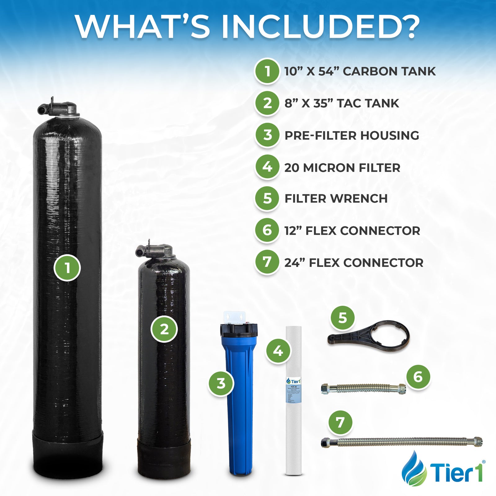 Tier1 Salt-Free Conditioner Bundle with Chlorine Filtration - TAC Scale Prevention plus 900,000 Gallons of Clean, Fresh Water - DiscountFilterStore.com
