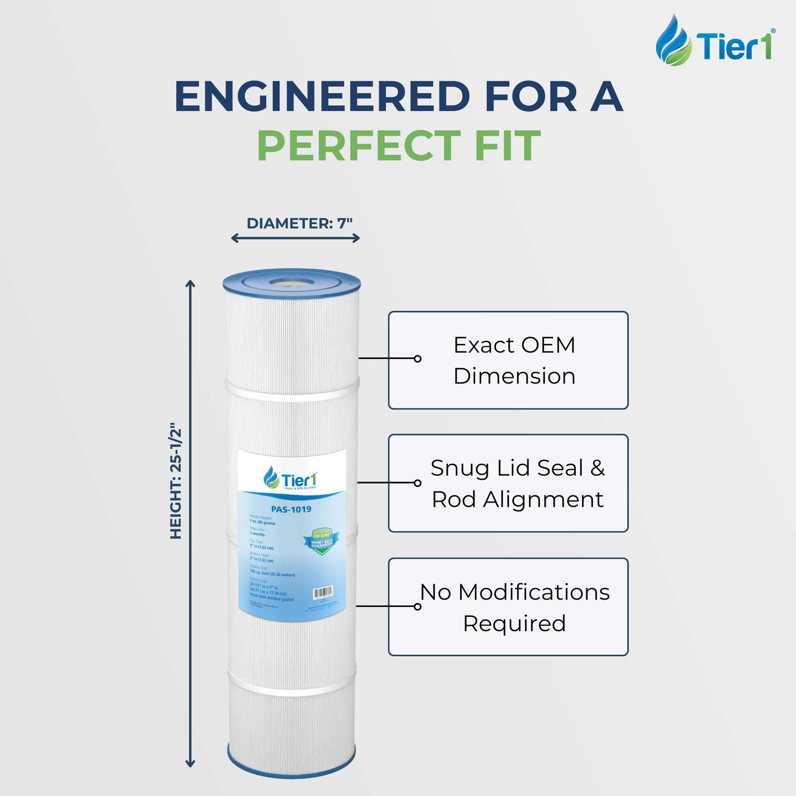 Tier1 Pool Filter for Hayward SwimClear C4025-Washable Trilobal Dirt-Lock Pleats