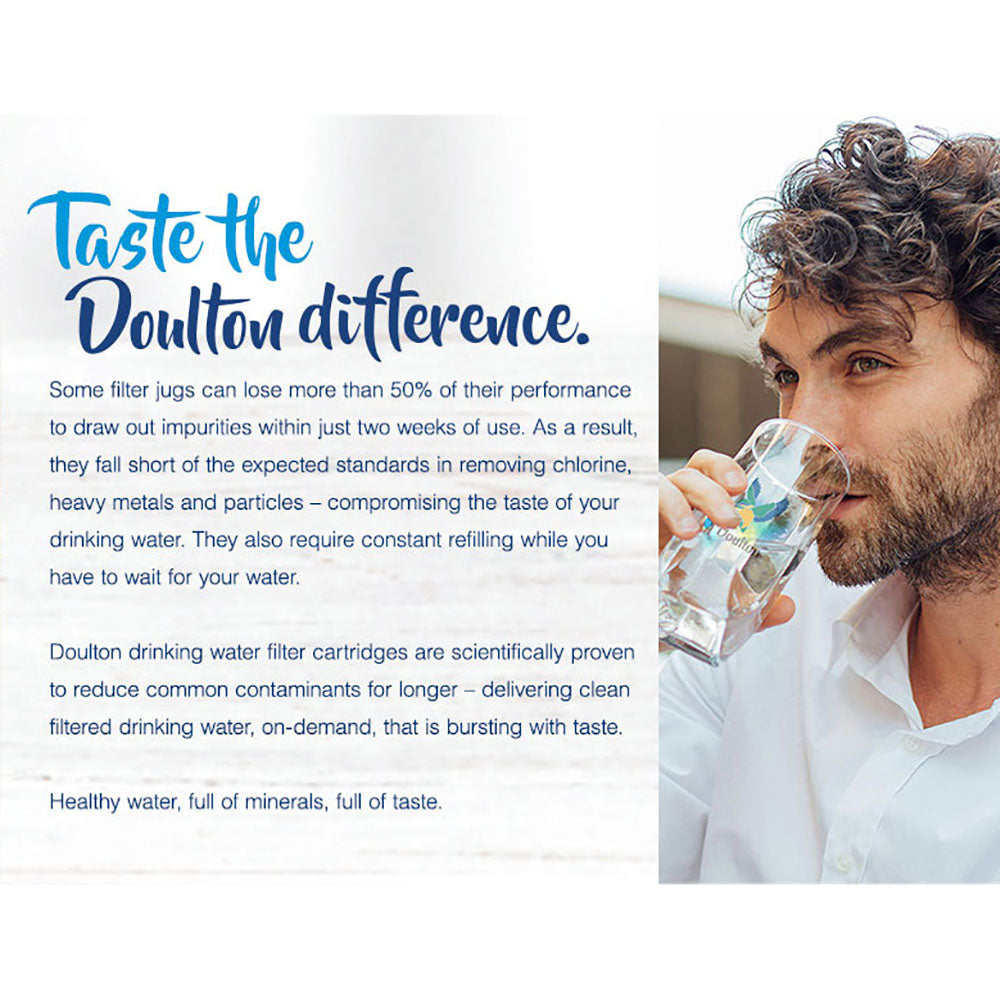 W9120133 British Berkefeld 7 Inch Ultra Fluoride Imperial Gravity Filter - DiscountFilterStore.com