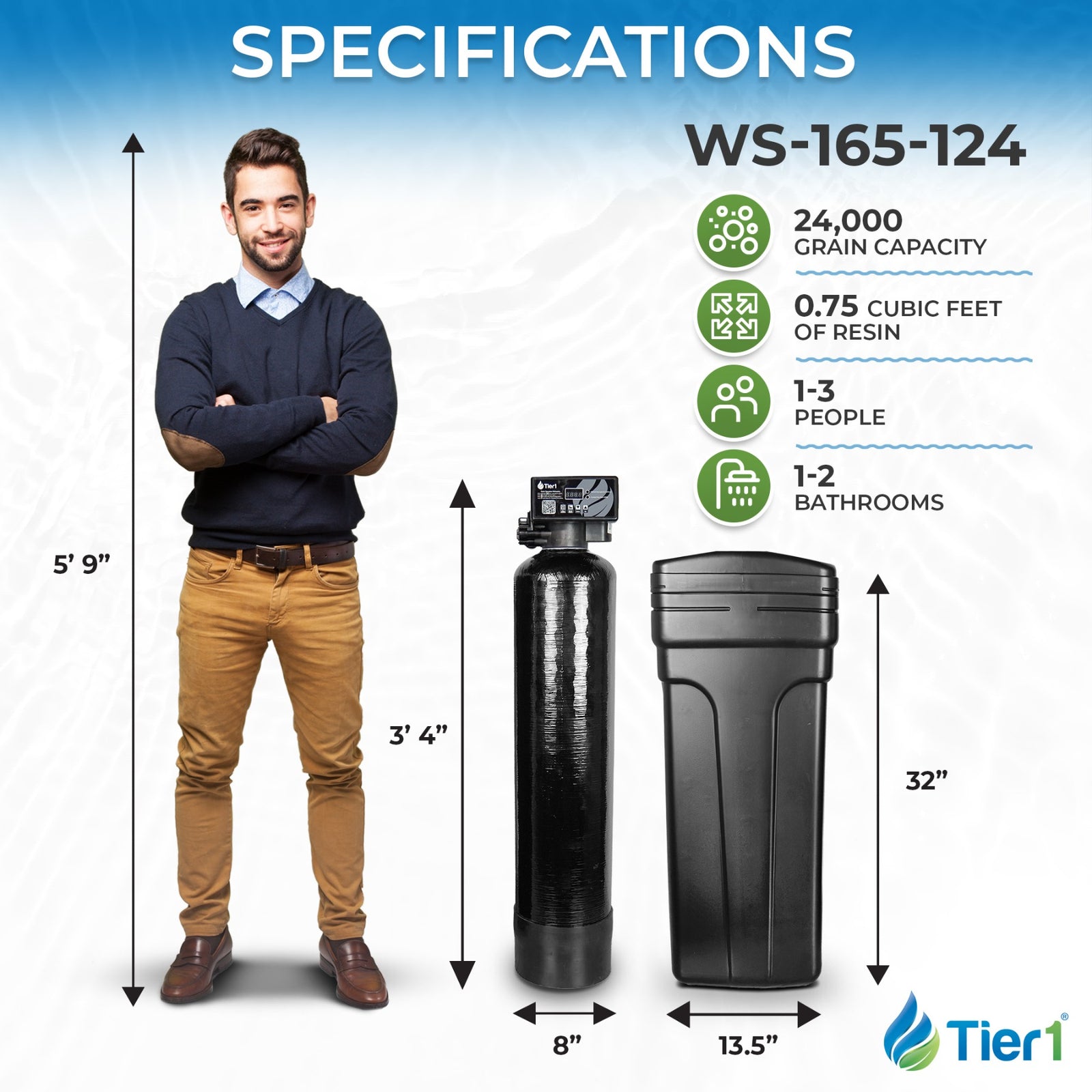 Everyday Series 24,000 Grain Compact High Efficiency Water Softener - DiscountFilterStore.com