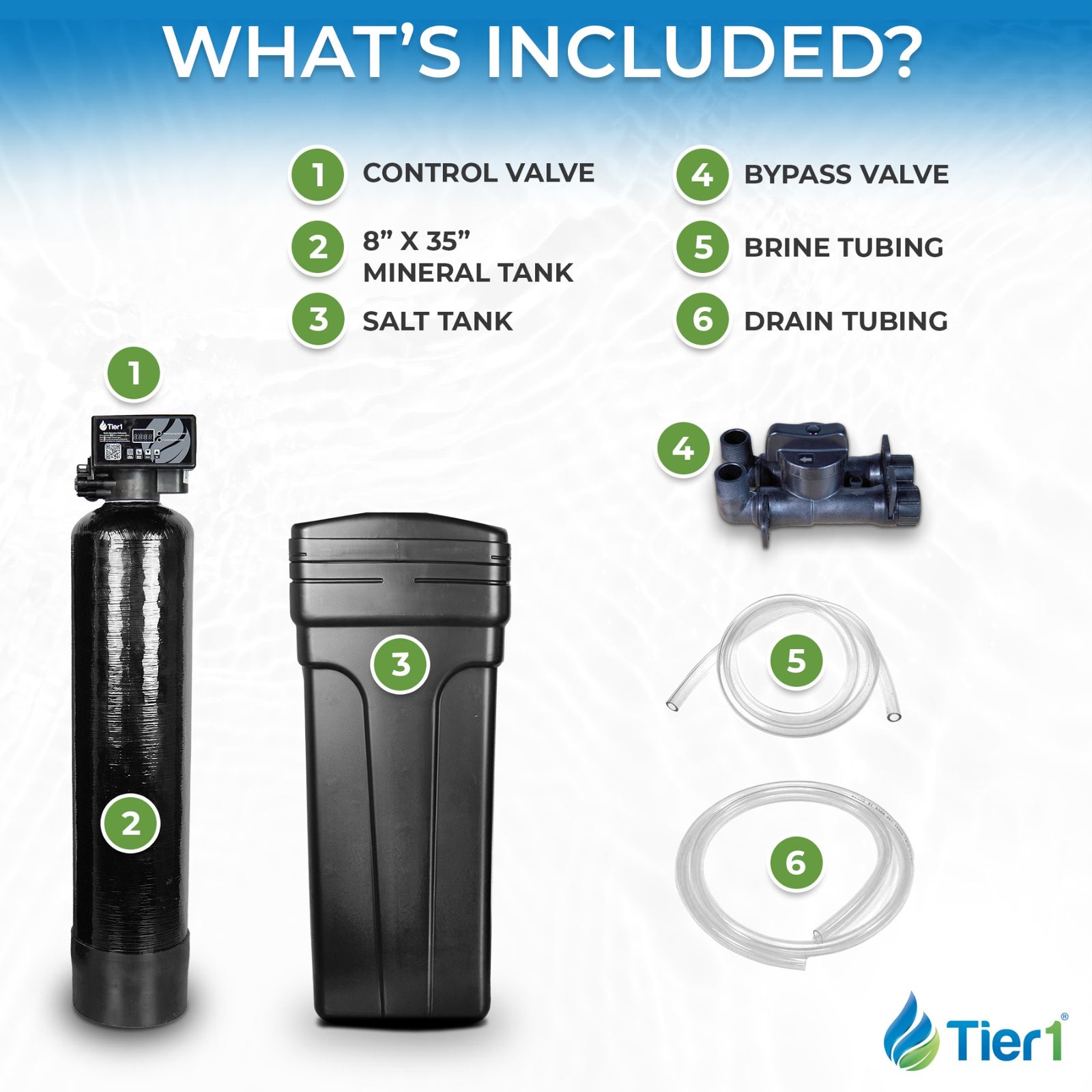 Everyday Series 24,000 Grain Compact High Efficiency Water Softener - DiscountFilterStore.com
