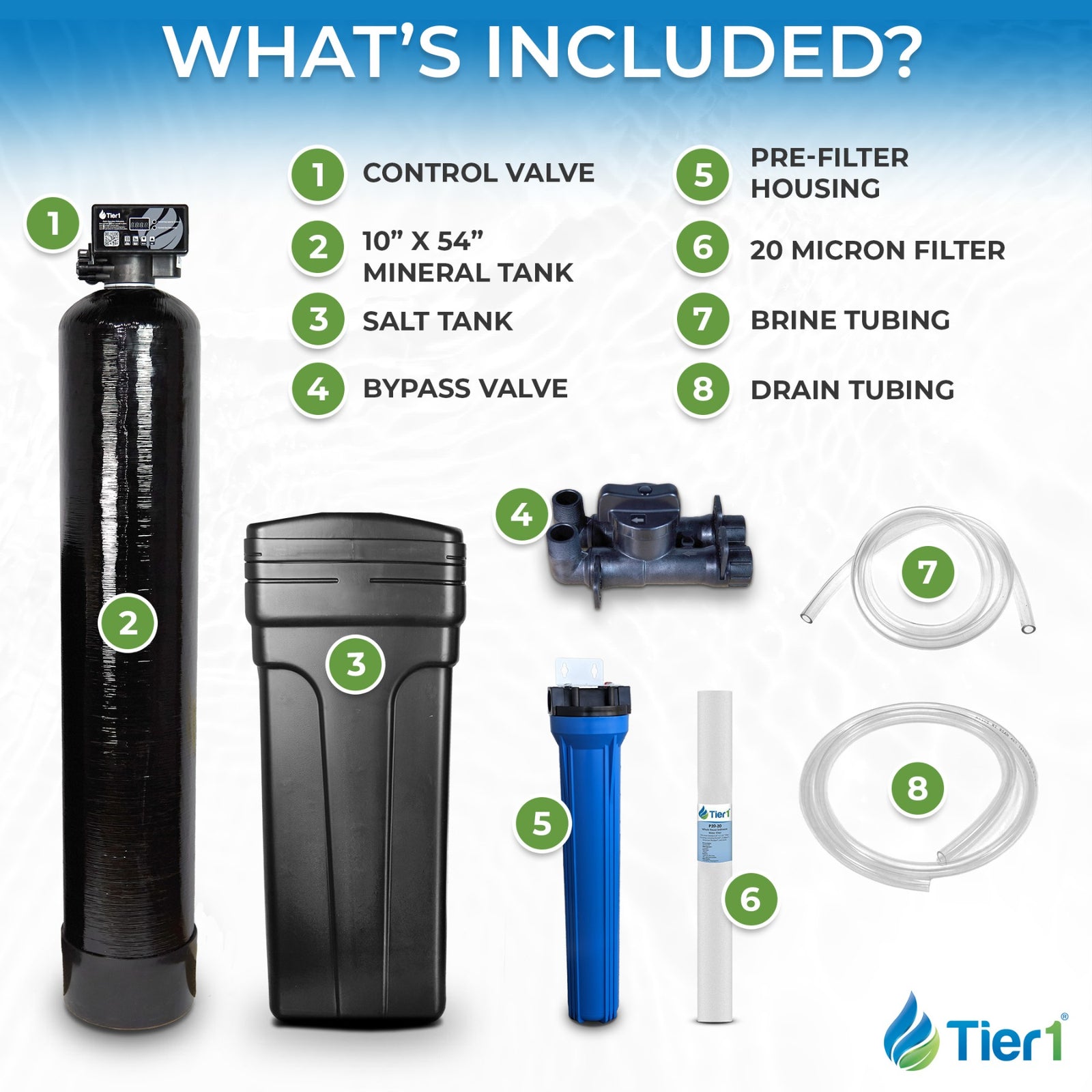 Everyday Series 48,000 Grain High Efficiency Water Softener - DiscountFilterStore.com