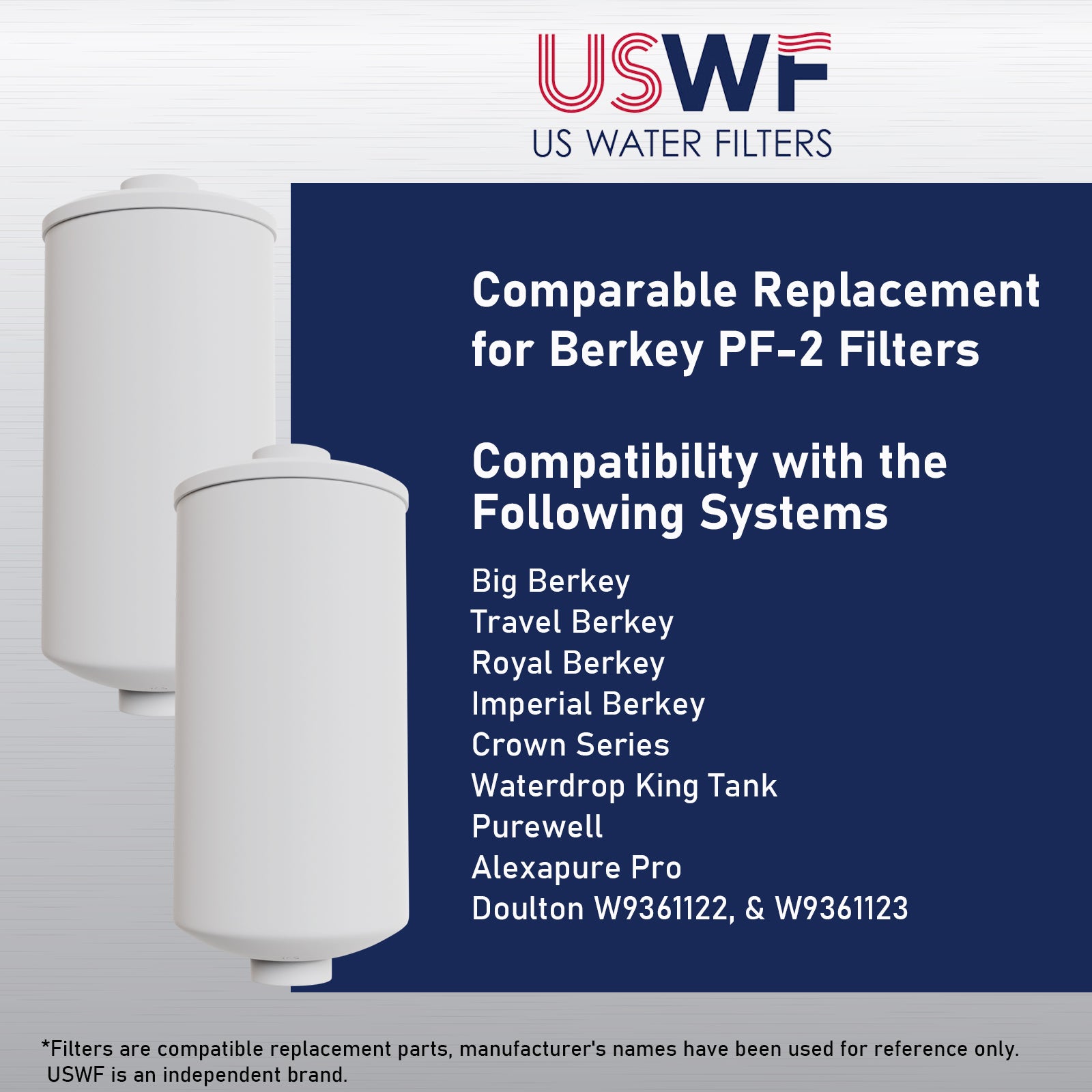 USWF Fluoride Reduction Elements for Gravity Filter Systems (2-Pack) - Countertop & Faucet Filters - 39.99 - DiscountFilterStore.com