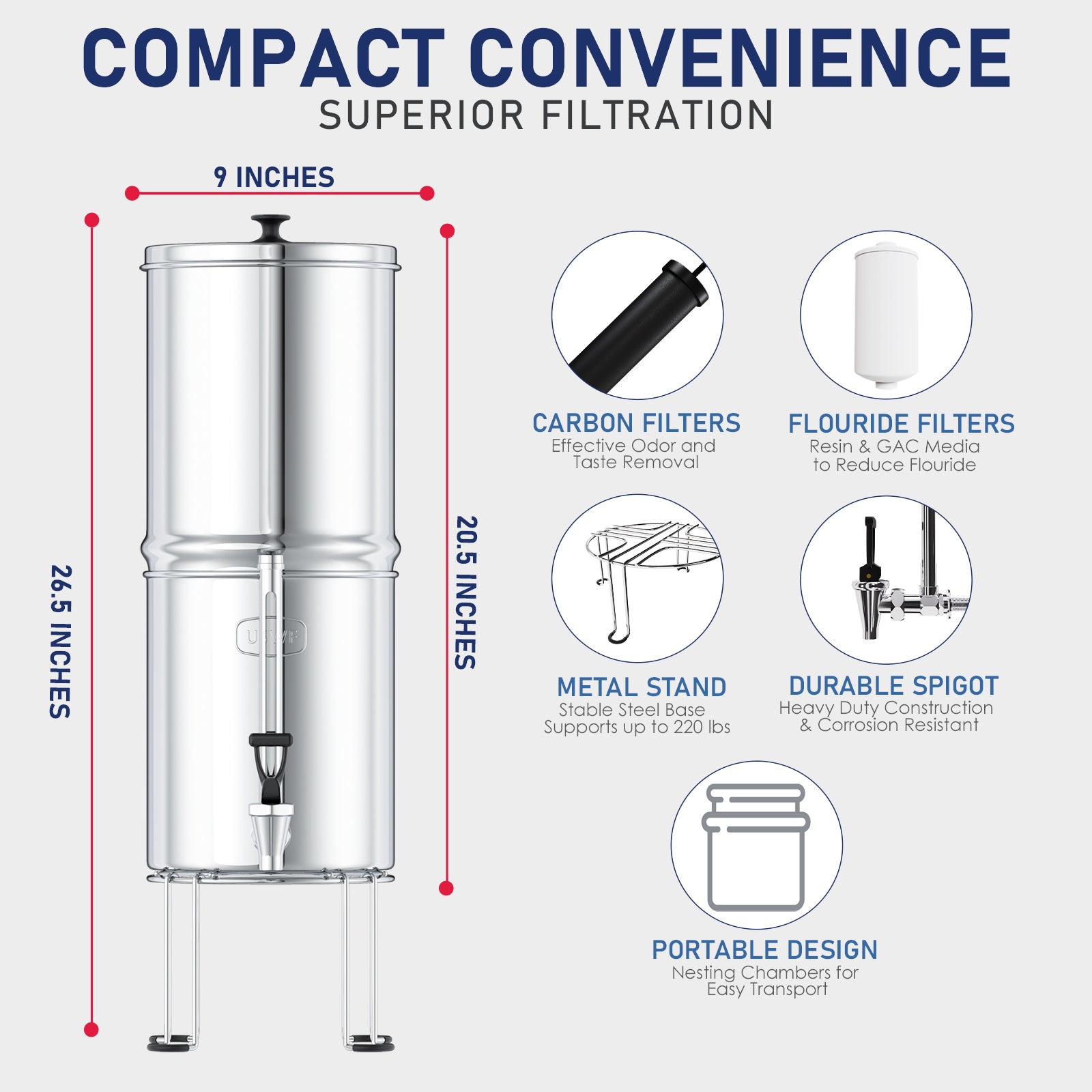 USWF 2.25 Gallon Stainless Steel Gravity Fed Filter System with Fluoride Filtration - Countertop & Faucet Filters - 124.0 - DiscountFilterStore.com