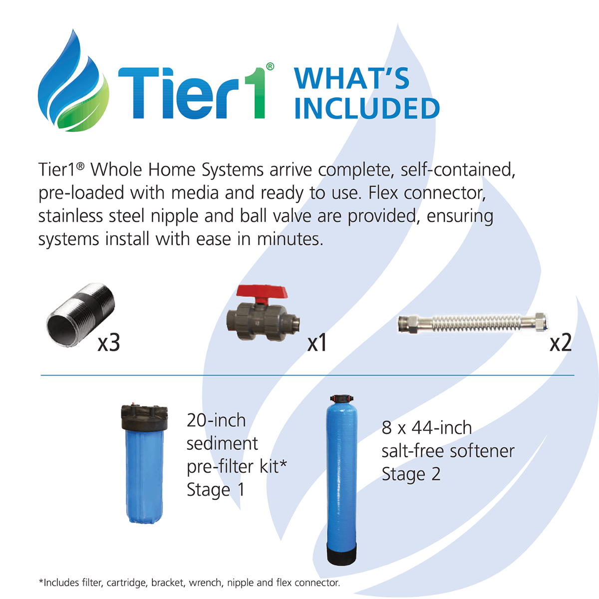 Eco Series Whole House Water Softener Alternative by Tier1 (Salt Free Softener) 1 - 3 Bathrooms - DiscountFilterStore.com