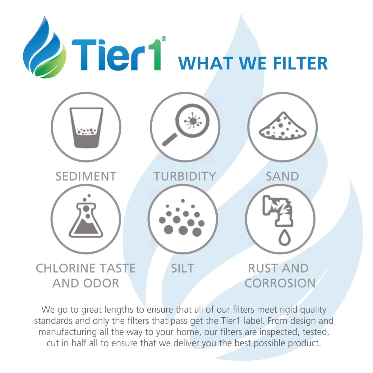 XWF GE Comparable Refrigerator Water Filter By Tier1 (No Chip) - Refrigerator Filters - 15.76 - DiscountFilterStore.com