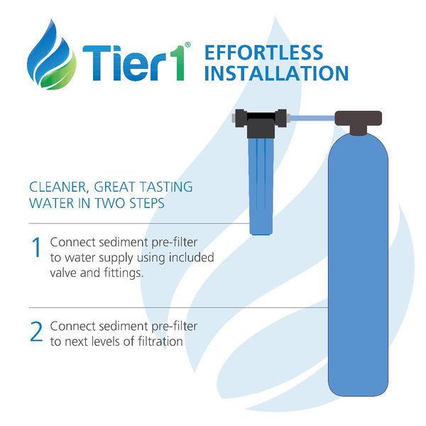 Eco Series Whole House Water Filtration System for Chlorine, Taste & Odor Reduction by Tier1 - Whole House Systems - 1446.98 - DiscountFilterStore.com