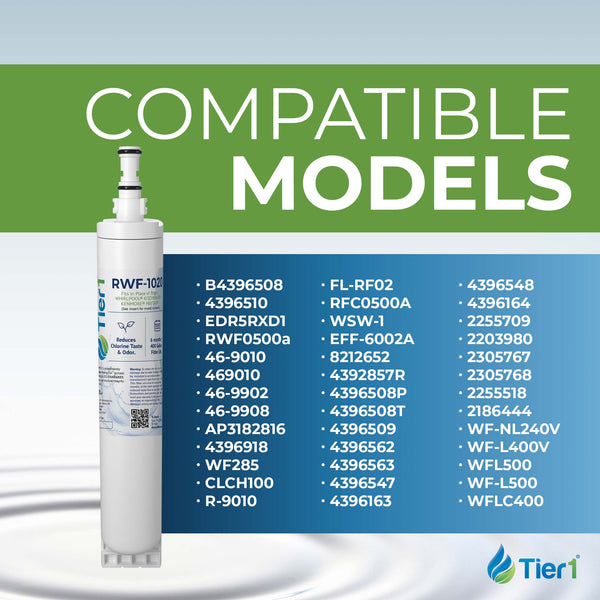 4396508/4396510 Whirlpool Comparable Refrigerator Water Filter Replacement By Tier1
