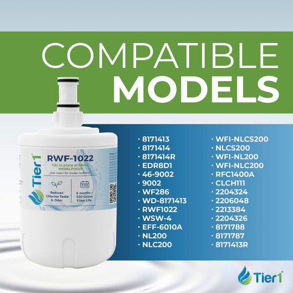 8171413 / 8171414 Whirlpool Comparable Refrigerator Water Filter Replacement By Tier1