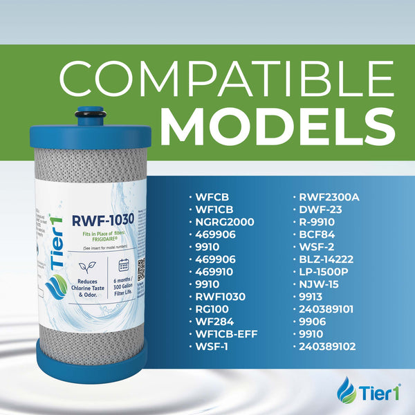 WFCB / WF1CB Frigidaire Comparable Water Filter Replacement By Tier1