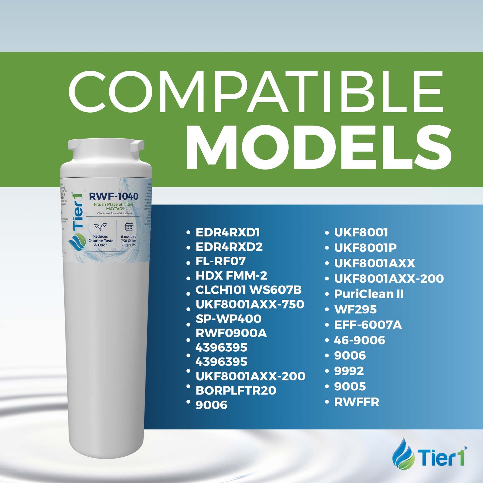 EDR4RXD1 EveryDrop UKF8001 Maytag Comparable Refrigerator Filter By Tier1