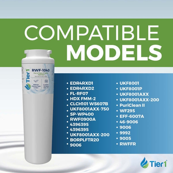 EDR4RXD1 EveryDrop UKF8001 Maytag Comparable Refrigerator Filter By Tier1