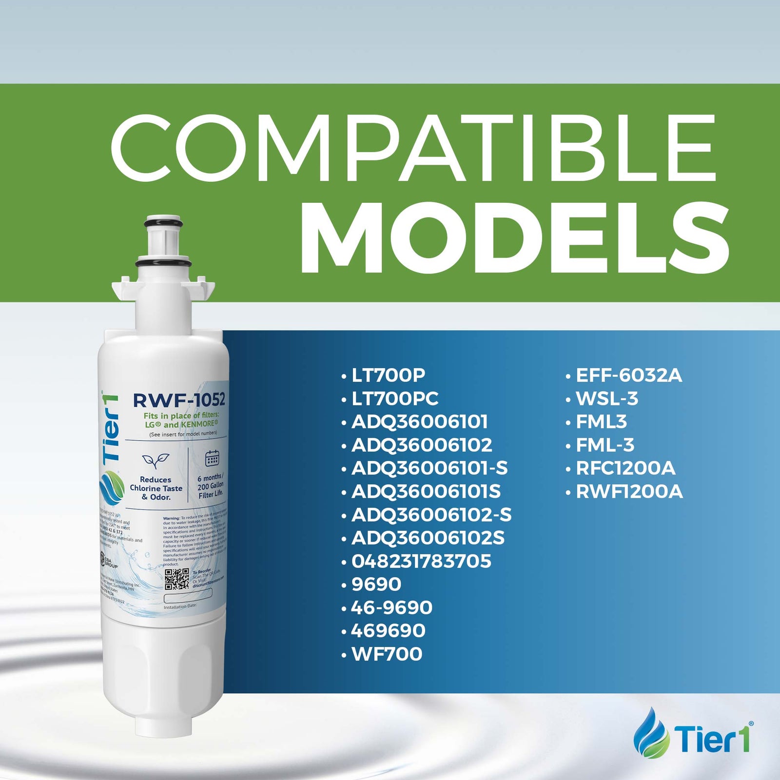 LT700P LG Comparable Refrigerator Water Filter Replacement By Tier1