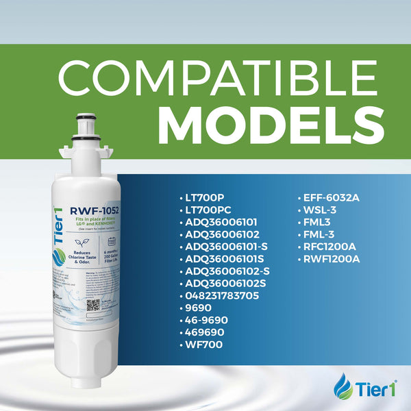 LT700P LG Comparable Refrigerator Water Filter Replacement By Tier1