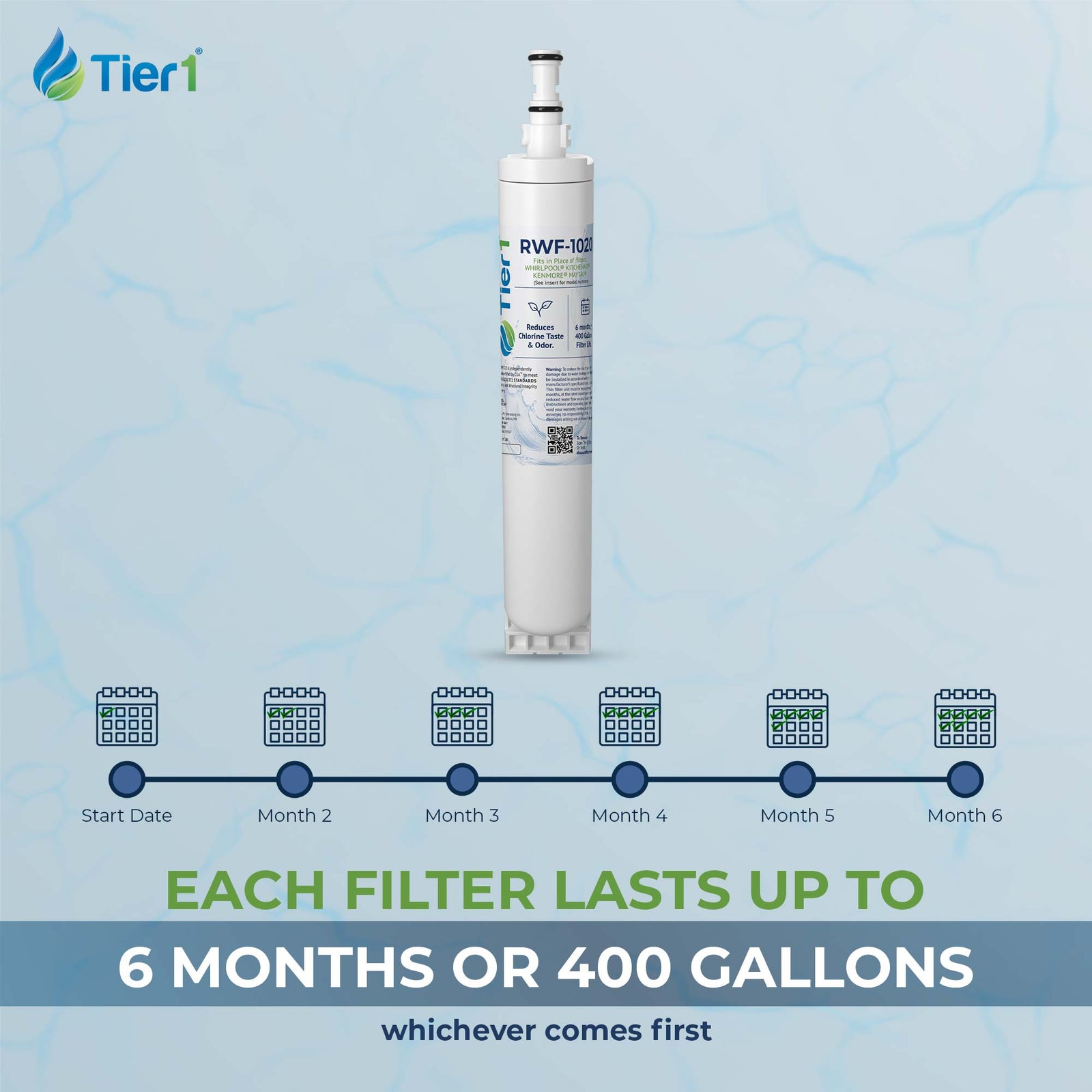 4396508/4396510 Whirlpool Comparable Refrigerator Water Filter Replacement By Tier1