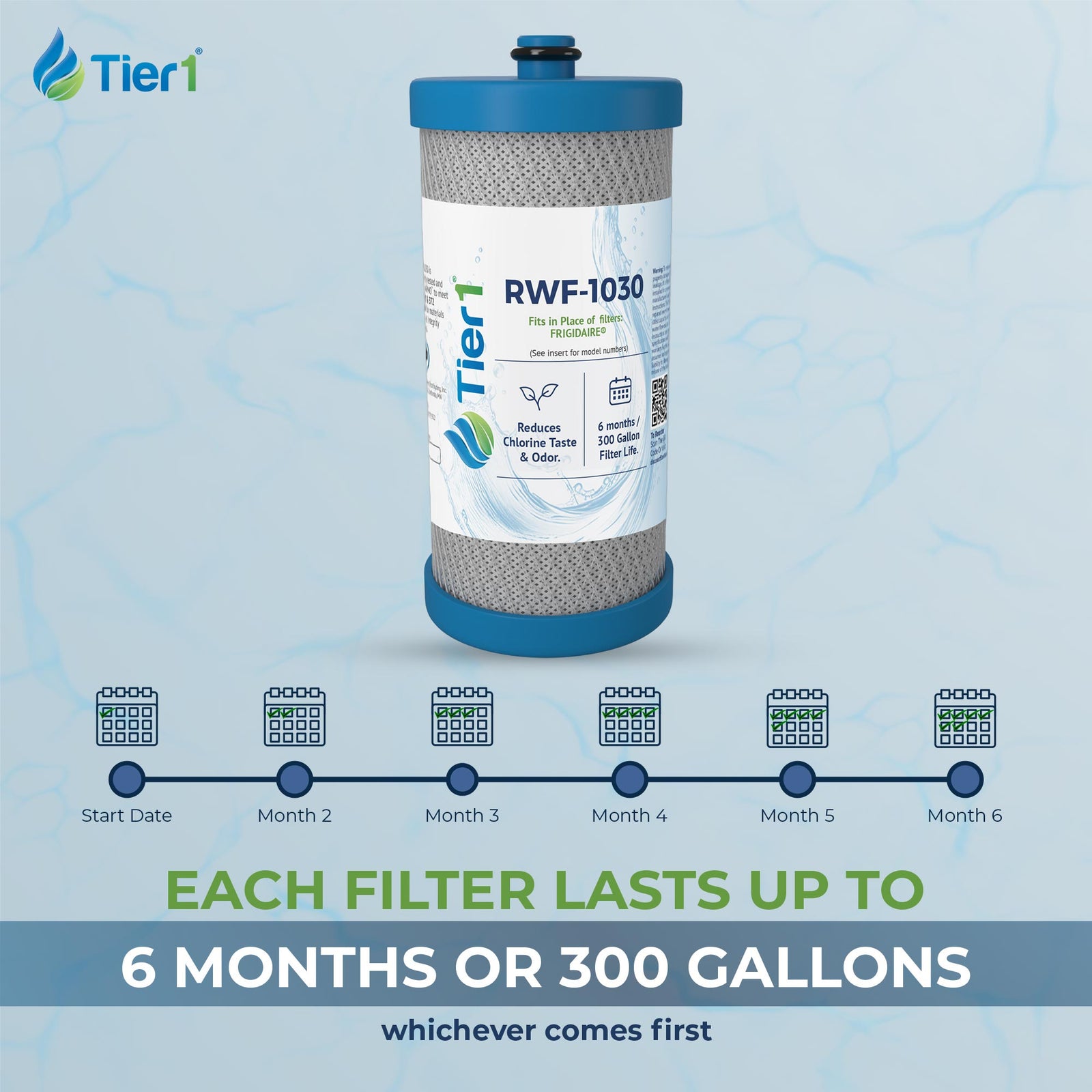 WFCB / WF1CB Frigidaire Comparable Water Filter Replacement By Tier1