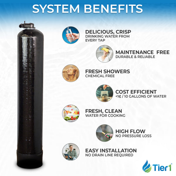 Whole House GAC Water Filtration System - 300,000 Gallon Chlorine Reduction for Clean, Fresh Water - Whole House Systems - 319.99 - DiscountFilterStore.com