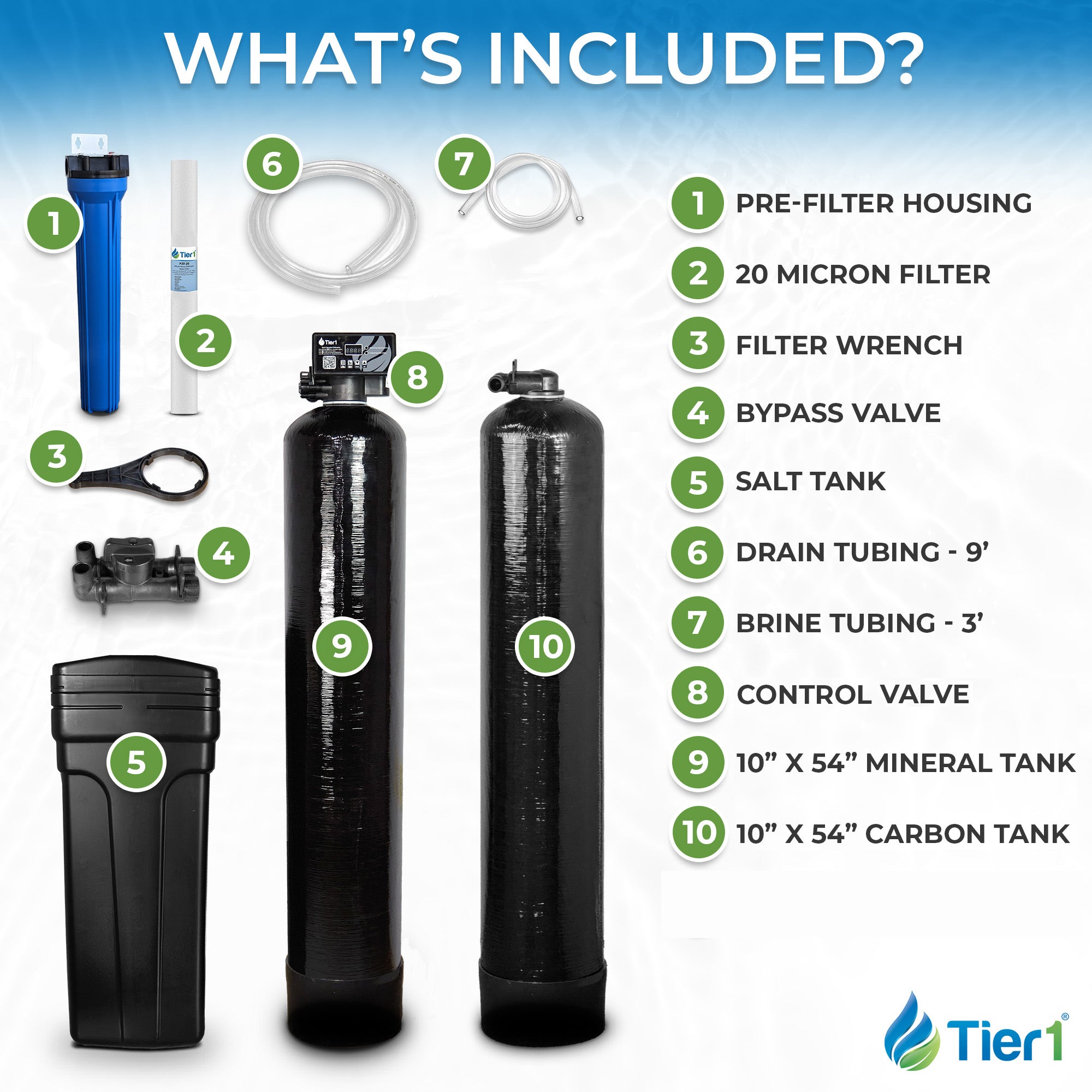 Tier1 48,000 Grain Water Softener & Chloramine Reduction Bundle - Water Softener plus 900,000 Gallons of Enhanced Performance for Clean, Fresh Water