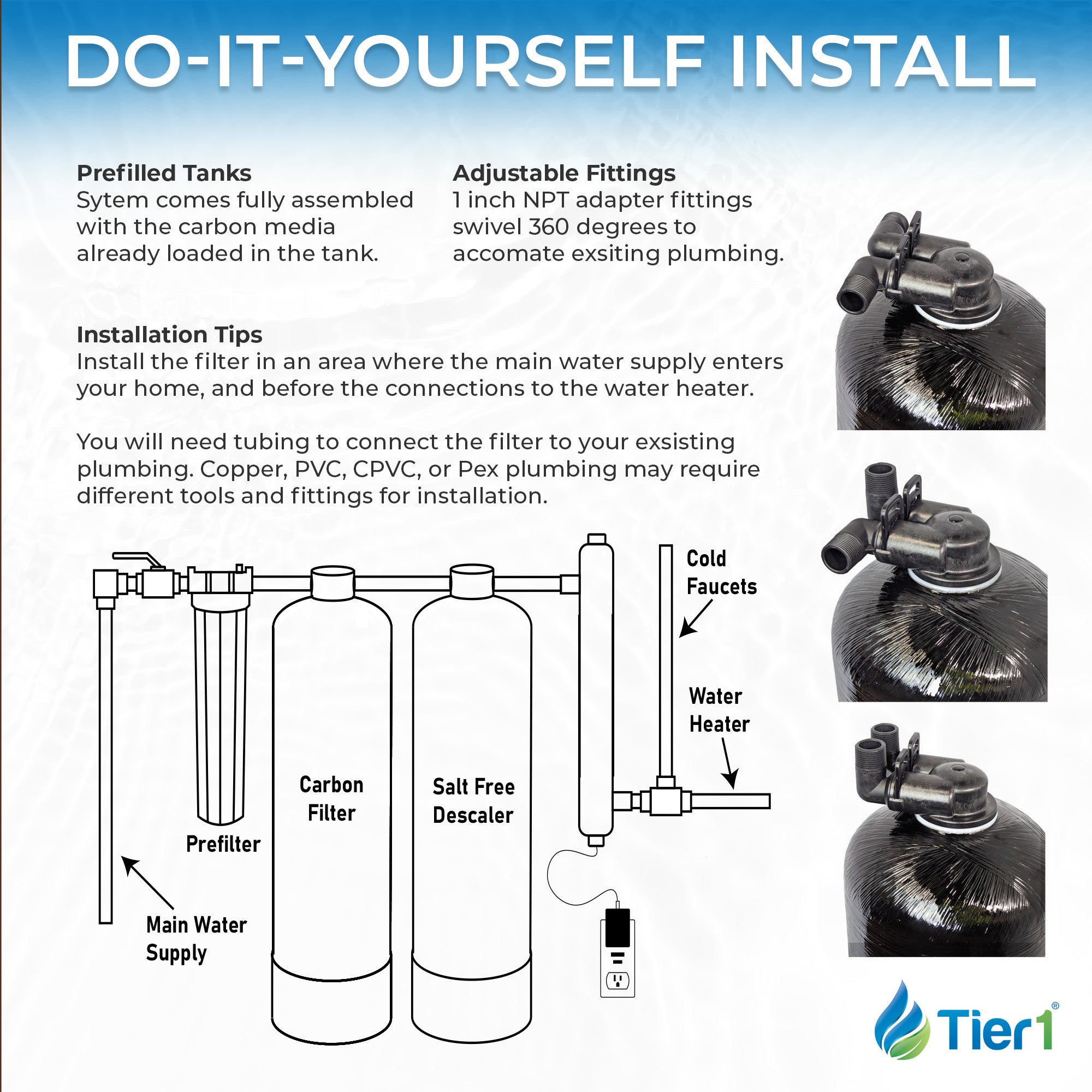 Whole House Catalytic GAC Water Filter System - 900,000 Gallon Chloramine Reduction & Enhanced Performance for Pure, Refreshing Water - DiscountFilterStore.com