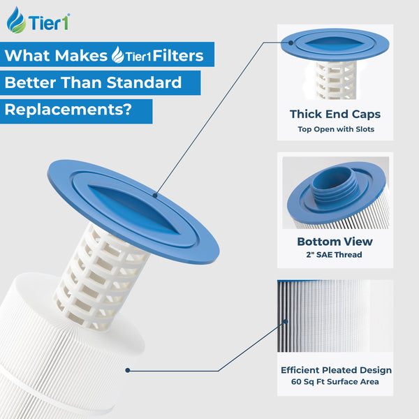 Tier1 Spa Filter for Jacuzzi J300/J400 -Washable Trilobal Dirt-Lock Pleats