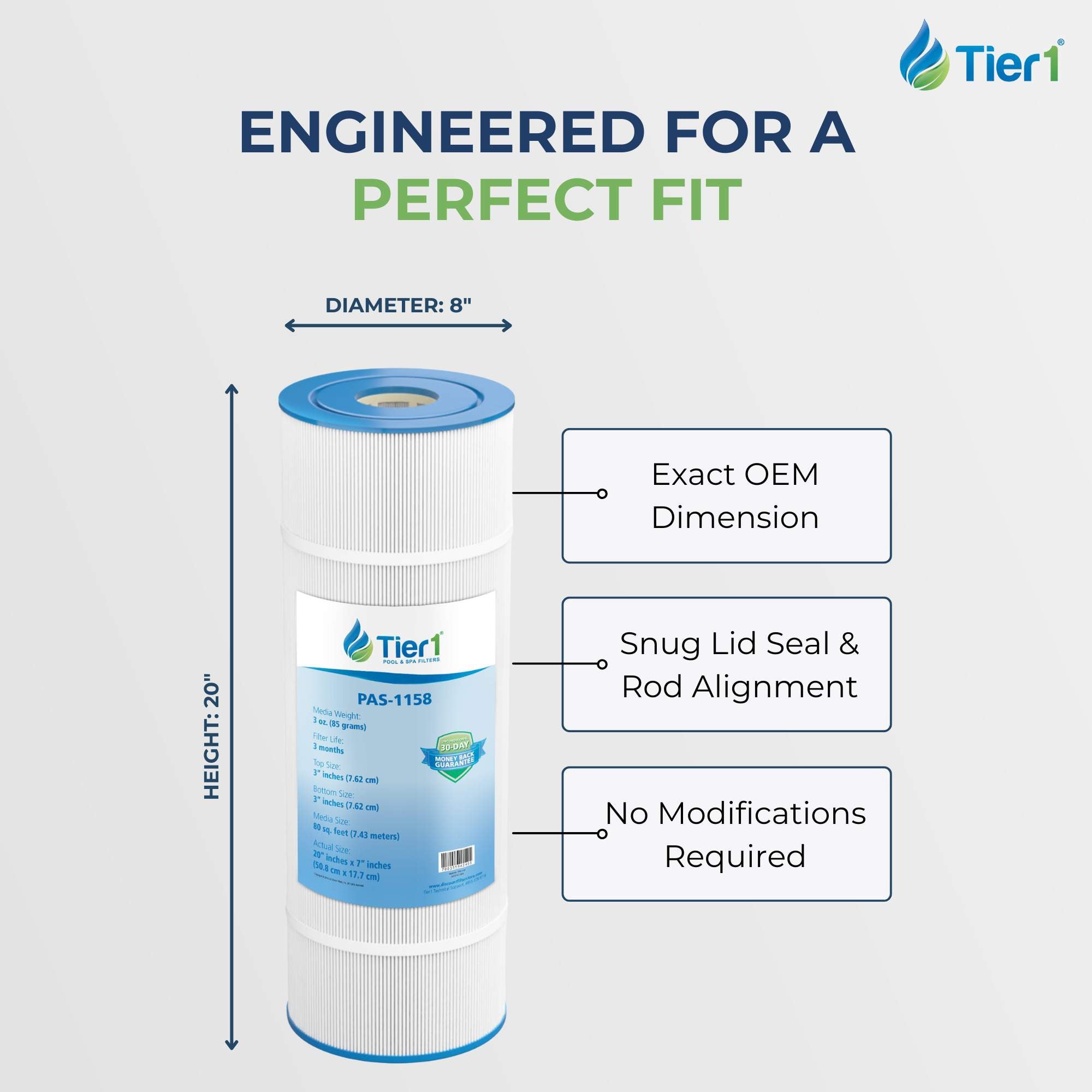 20 x 7 Inch Tier1 Brand Replacement For 817-0081, 178580 & R173573