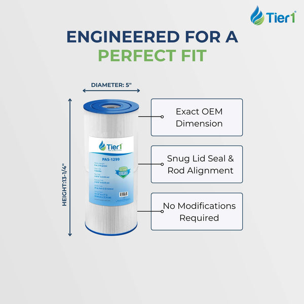 Tier1 Pool Filter for Pentair Rainbow 25 -Washable Trilobal Dirt-Lock Pleats - Pool and Spa Filters - 15.03 - DiscountFilterStore.com
