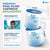 Tier1 Pool Filter for Size 1 (2-Pack) -Washable Trilobal Dirt-Lock Pleats