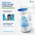 Tier1 Pool Filter for Clean & Clear Plus 240 -Washable Trilobal Dirt-Lock Pleats