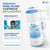 Tier1 Pool Filter for PacFab PFAB60 -Washable Trilobal Dirt-Lock Pleats