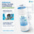 Tier1 Pool Filter for PacFab PFAB60 -Washable Trilobal Dirt-Lock Pleats