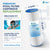 Tier1 Pool Filter for Pentair Rainbow 50 -Washable Trilobal Dirt-Lock Pleats