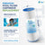 Tier1 Pool Filter for Pentair Rainbow 50 -Washable Trilobal Dirt-Lock Pleats