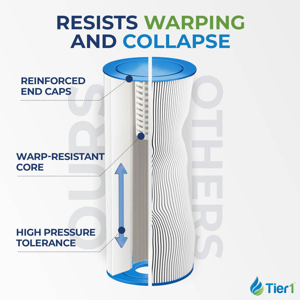 Tier1 Spa Filter for Freeflow Lagas FF-100 -Washable Trilobal Dirt-Lock Pleats - Pool and Spa Filters - 16.88 - DiscountFilterStore.com
