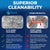 Tier1 PAS Filter Superior Clean