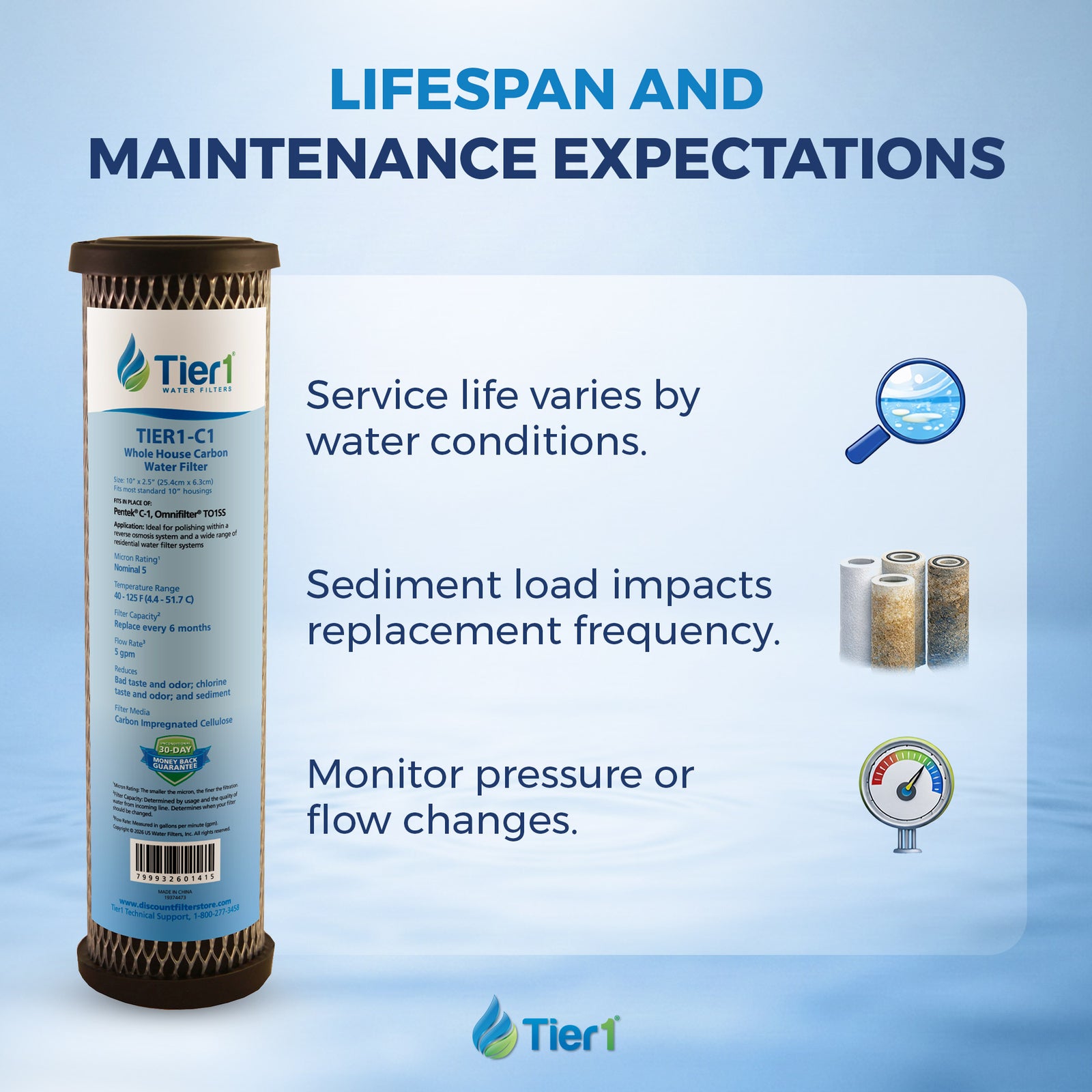 Pentek C1 Comparable Carbon Block Water Filter by Tier1