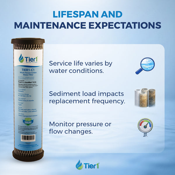Pentek C1 Comparable Carbon Block Water Filter by Tier1