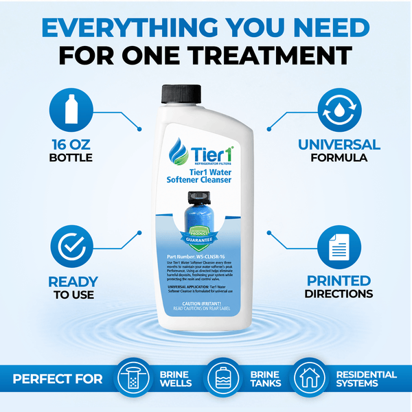 WS-CLNSR-16 Water Softener Cleanser by Tier1