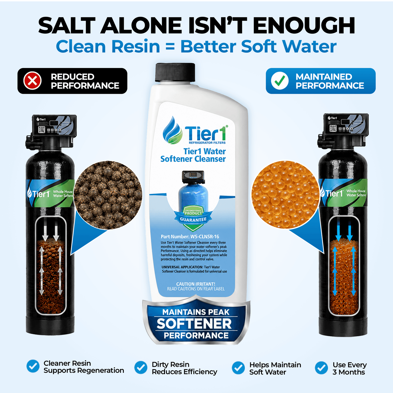 WS-CLNSR-16 Water Softener Cleanser by Tier1