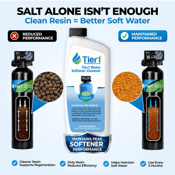 WS-CLNSR-16 Water Softener Cleanser by Tier1