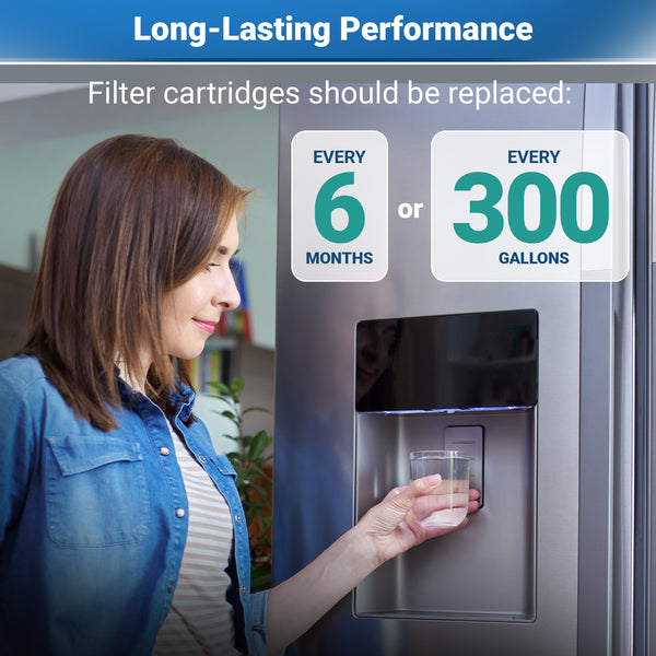 WF3CB Comparable Aqua-Fresh WF425 Refrigerator Water Filter - Refrigerator Filters - 23.99 - DiscountFilterStore.com