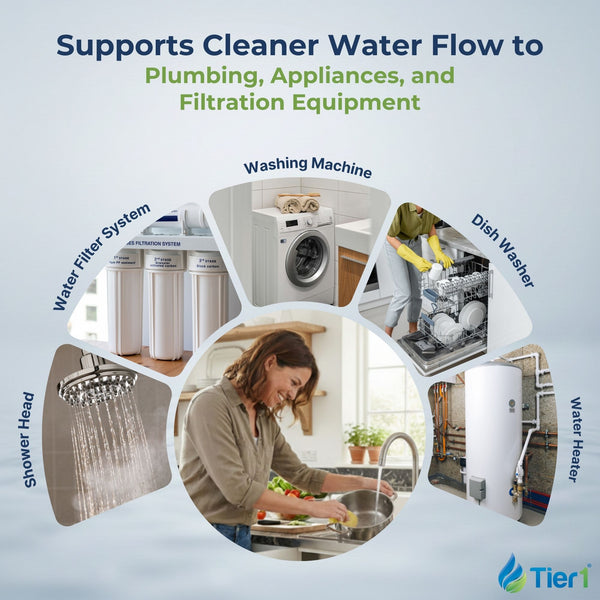 Pentek C1 Comparable Carbon Block Water Filter by Tier1