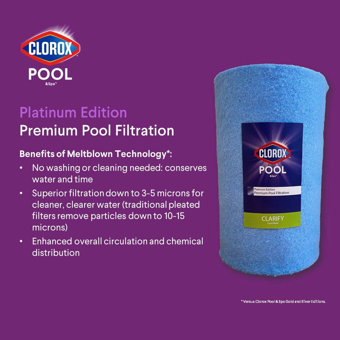 25-1/2 X 7 Clorox Platinum Edition Premium Pool Filter | Replacement for Hayward CX 870 , Unicel C-7487 / C-7488, Pleatco PA100N / PA106, Filbur FC-1270 / FC-1226 - DiscountFilterStore.com